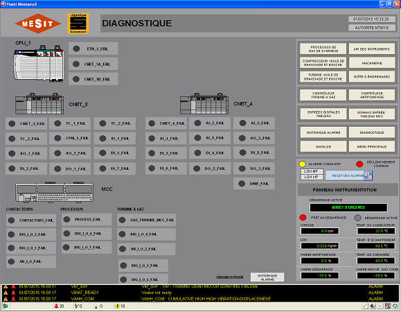 Diagnostics - all faults present on the PLC